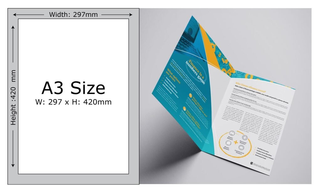 Flyers Printing 8 Flyers Printing